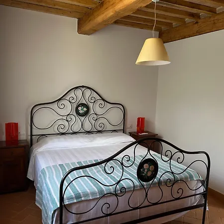 Fontanaro Farm And Culinary School *