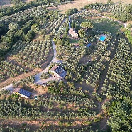 Fontanaro Farm And Culinary School