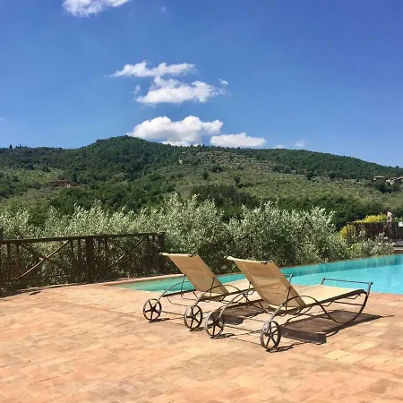 Fontanaro Farm And Culinary School 度假居 *