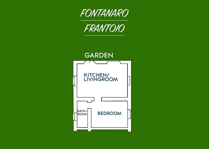 Дом отдыха Fontanaro Farm And Culinary School