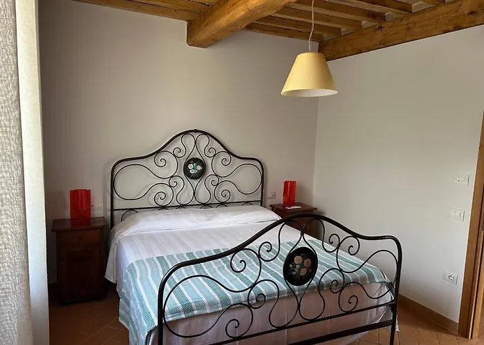 Fontanaro Farm And Culinary School *